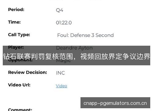钻石联赛判罚复核范围，视频回放界定争议边界
